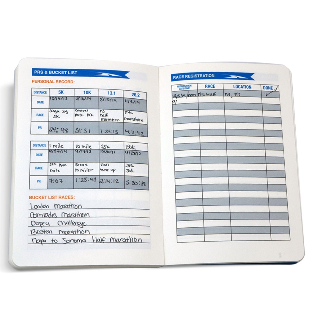 Inspirational Words Running Journal | Gone For a Run