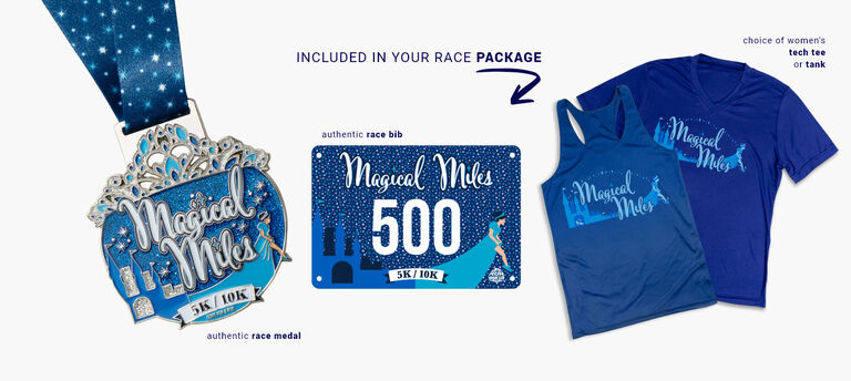 MAGICAL MILES PACKAGE