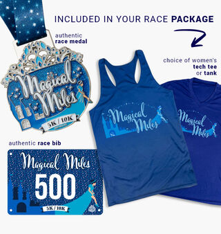 MAGICAL MILES PACKAGE