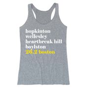 Women's Everyday Tank Top - Run Mantra - Boston