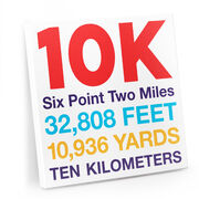 Running Canvas Wall Art - Math Miles 10K