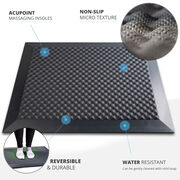 PR SOLES&reg; Standing Mat