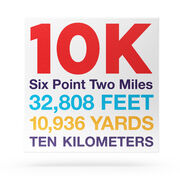 Running Canvas Wall Art - Math Miles 10K