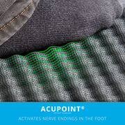 PR SOLES&reg; Standing Mat