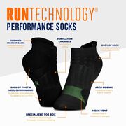 RunTechnology® Performance Socks (Black)