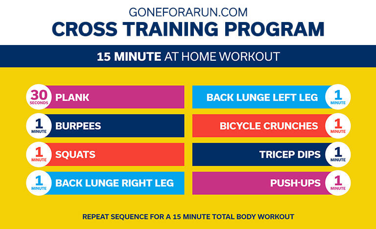 15 Minute Workout - Cross Training Program