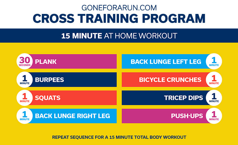 At home cross training workout deals