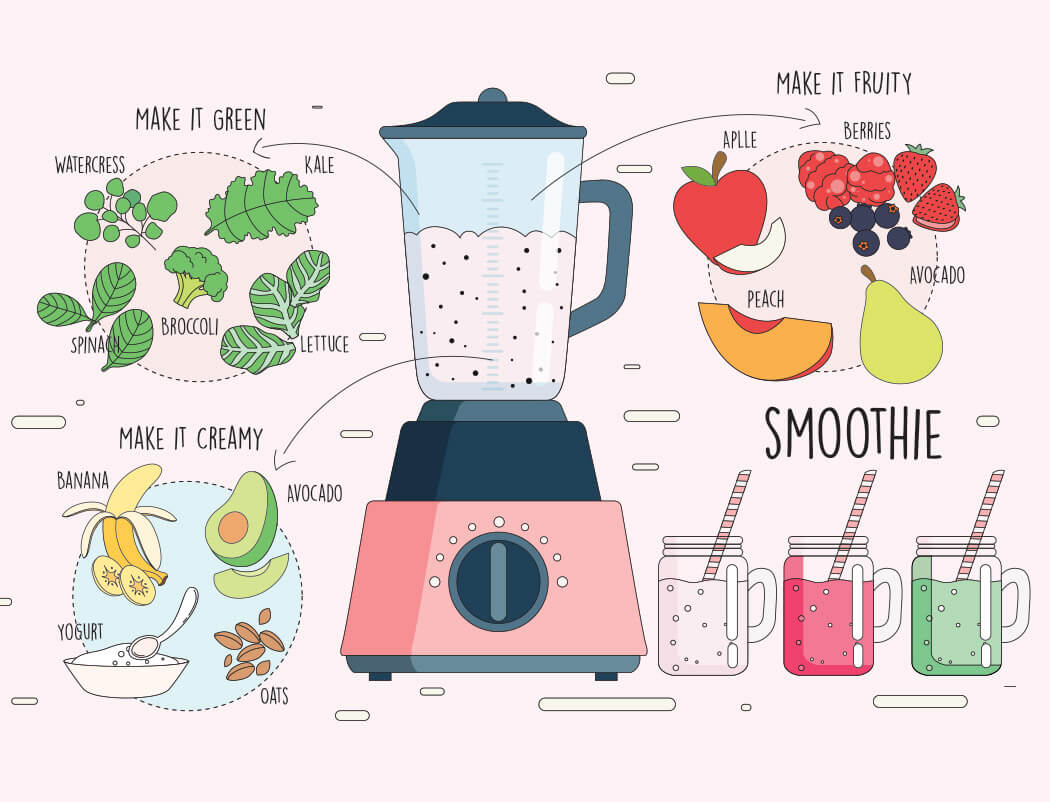 Smoothie Ingredient Options