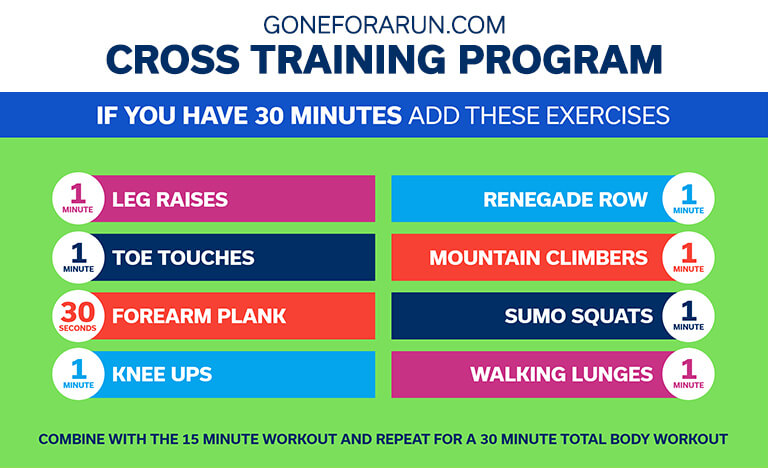 30 Minute Workout - Cross Training Program
