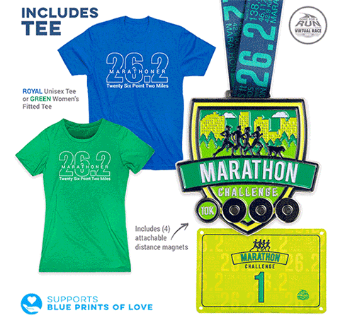 Marathon Challenge Package Marathon Challenge Package